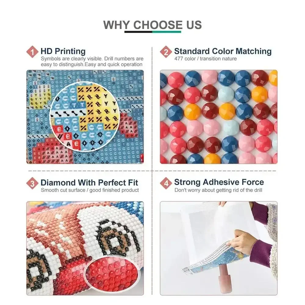 Set di pittura con diamanti, s - Embroidery Xpress recensione e prezzo